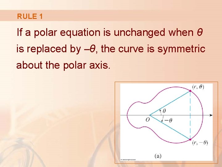 RULE 1 If a polar equation is unchanged when θ is replaced by –θ,