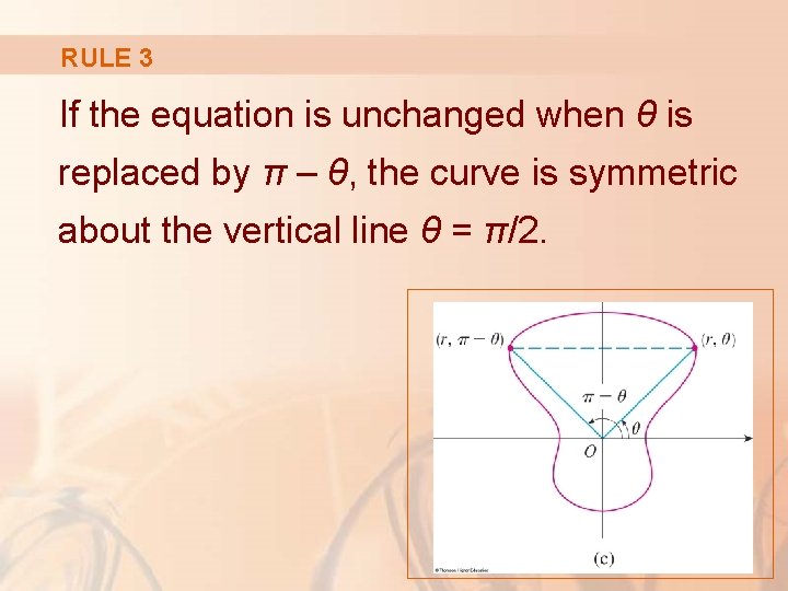 RULE 3 If the equation is unchanged when θ is replaced by π –