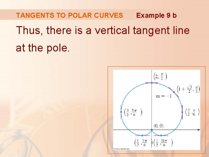 TANGENTS TO POLAR CURVES Example 9 b Thus, there is a vertical tangent line