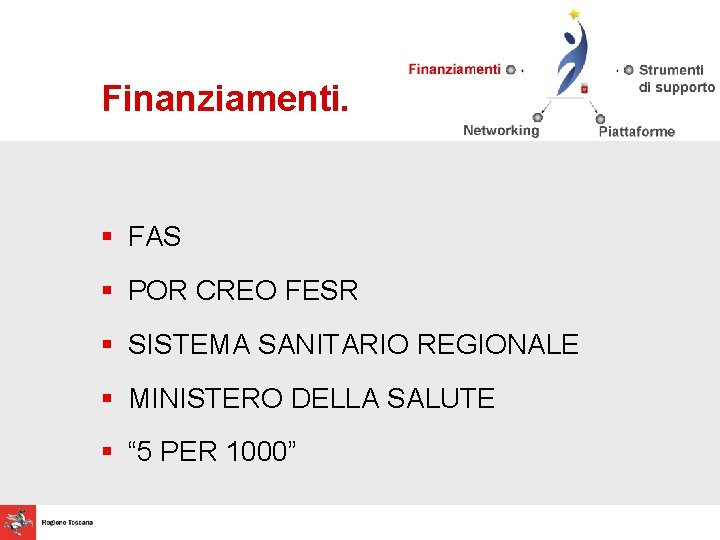 Finanziamenti. § FAS § POR CREO FESR § SISTEMA SANITARIO REGIONALE § MINISTERO DELLA