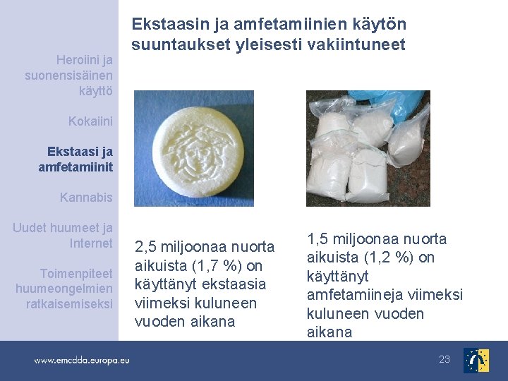 Heroiini ja suonensisäinen käyttö Ekstaasin ja amfetamiinien käytön suuntaukset yleisesti vakiintuneet Kokaiini Ekstaasi ja