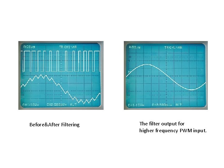Before&After Filtering The filter output for higher frequency PWM input. 