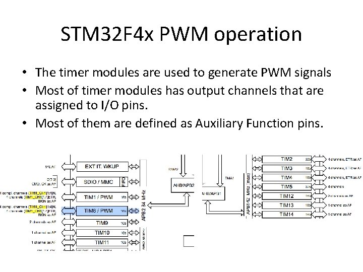 STM 32 F 4 x PWM operation • The timer modules are used to