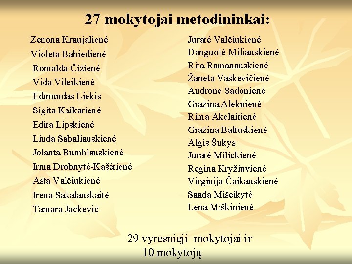 27 mokytojai metodininkai: Zenona Kraujalienė Violeta Babiedienė Romalda Čižienė Vida Vileikienė Edmundas Liekis Sigita