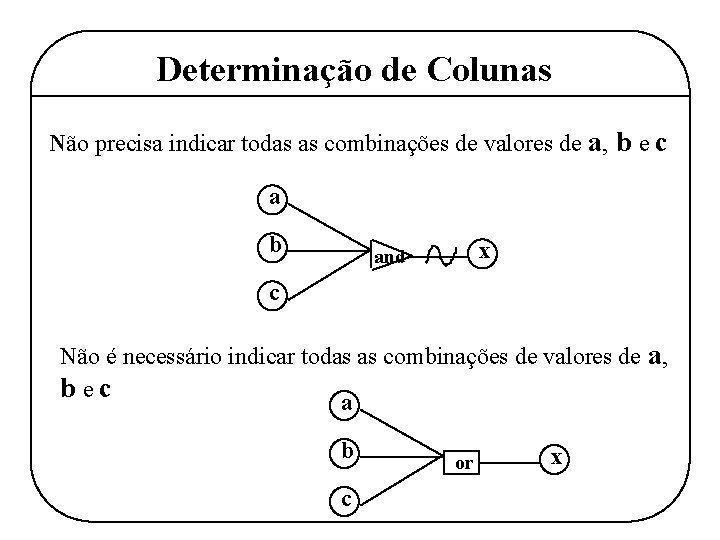 Determinação de Colunas Não precisa indicar todas as combinações de valores de a, b