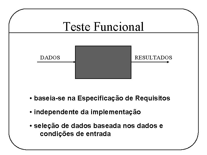 Teste Funcional DADOS RESULTADOS • baseia-se na Especificação de Requisitos • independente da implementação