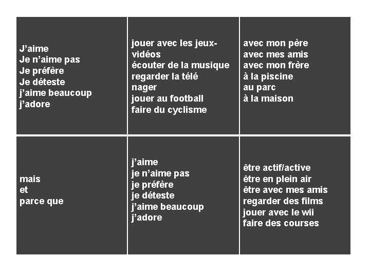 J’aime Je n’aime pas Je préfère Je déteste j’aime beaucoup j’adore jouer avec les