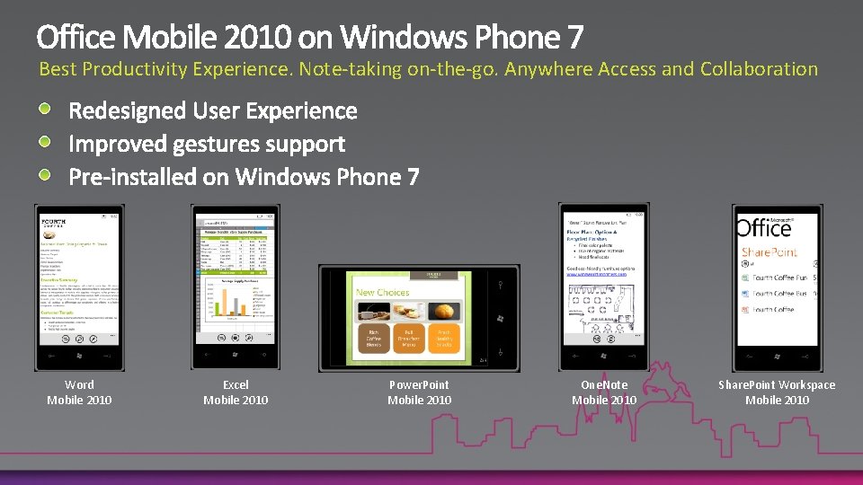 Best Productivity Experience. Note-taking on-the-go. Anywhere Access and Collaboration Word Mobile 2010 Excel Mobile