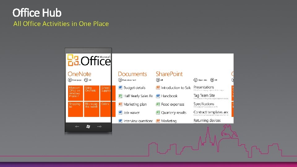 All Office Activities in One Place 