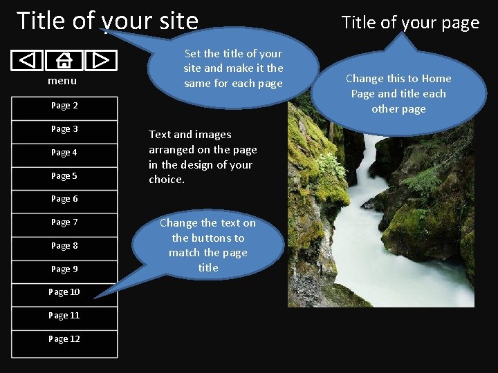 Title of your site menu Set the title of your site and make it