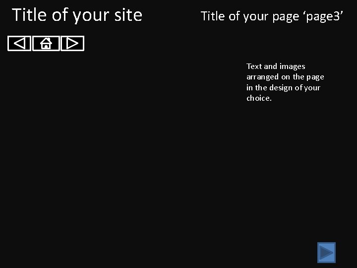 Title of your site Title of your page ‘page 3’ Text and images arranged