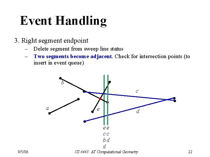 Event Handling 3. Right segment endpoint – Delete segment from sweep line status –