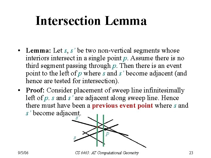 Intersection Lemma • Lemma: Let s, s’ be two non-vertical segments whose interiors intersect