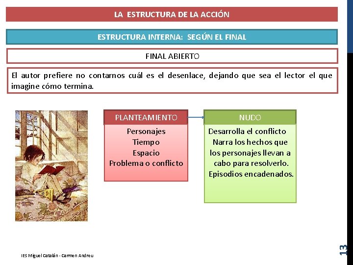 LA ESTRUCTURA DE LA ACCIÓN ESTRUCTURA INTERNA: SEGÚN EL FINAL ABIERTO IES Miguel Catalán