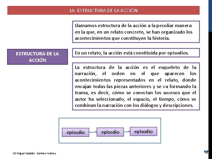 LA ESTRUCTURA DE LA ACCIÓN Llamamos estructura de la acción a la peculiar manera