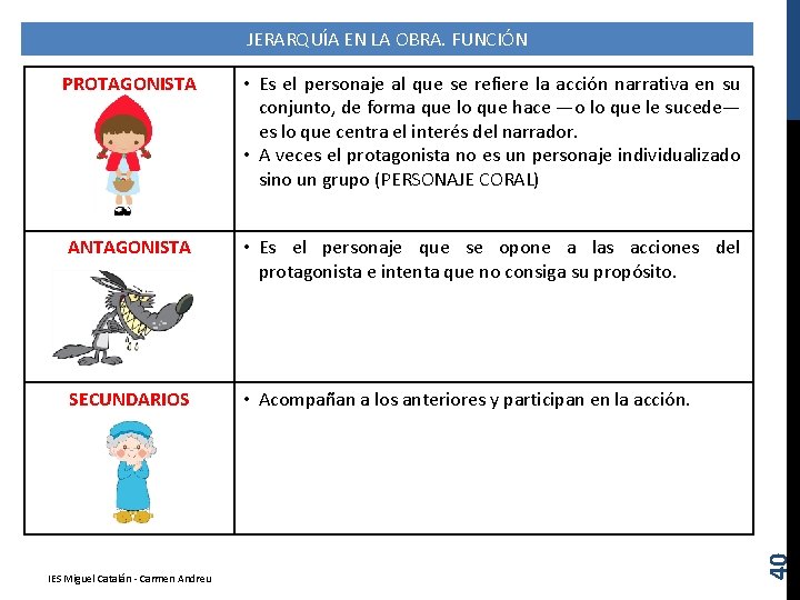 PROTAGONISTA • Es el personaje al que se refiere la acción narrativa en su