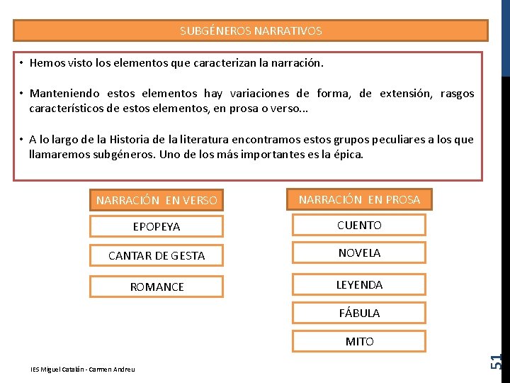 SUBGÉNEROS NARRATIVOS • Hemos visto los elementos que caracterizan la narración. • Manteniendo estos