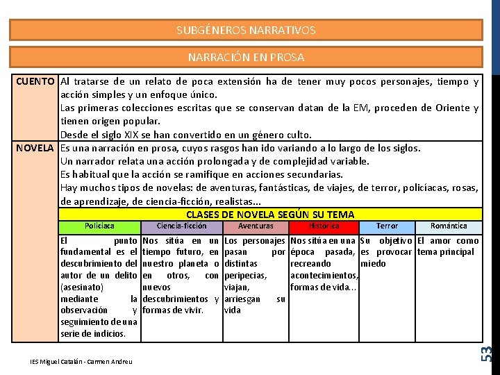 SUBGÉNEROS NARRATIVOS NARRACIÓN EN PROSA CUENTO Al tratarse de un relato de poca extensión