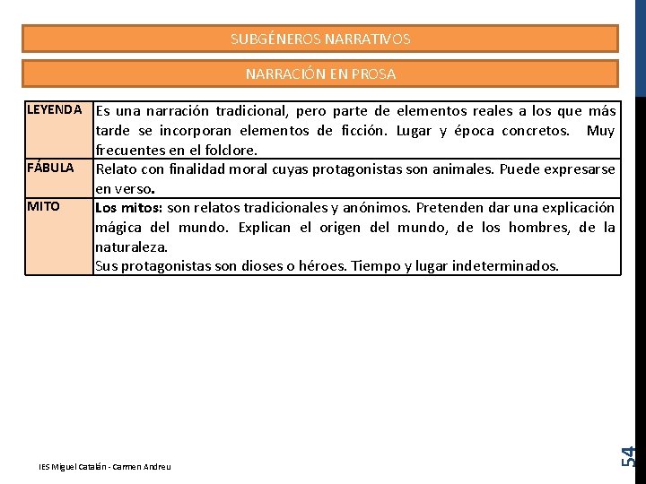 SUBGÉNEROS NARRATIVOS NARRACIÓN EN PROSA LEYENDA Es una narración tradicional, pero parte de elementos