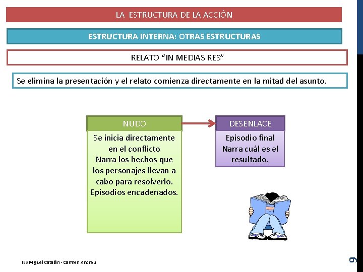 LA ESTRUCTURA DE LA ACCIÓN ESTRUCTURA INTERNA: OTRAS ESTRUCTURAS RELATO “IN MEDIAS RES” NUDO