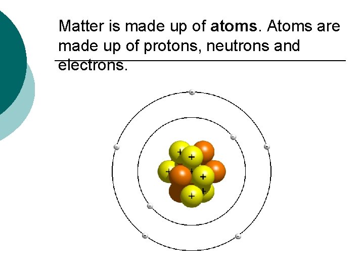 Matter is made up of atoms. Atoms are made up of protons, neutrons and