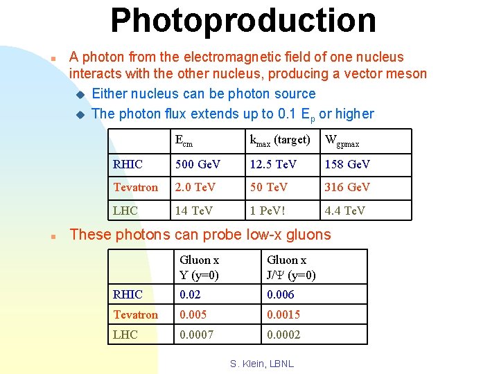 Photoproduction n n A photon from the electromagnetic field of one nucleus interacts with