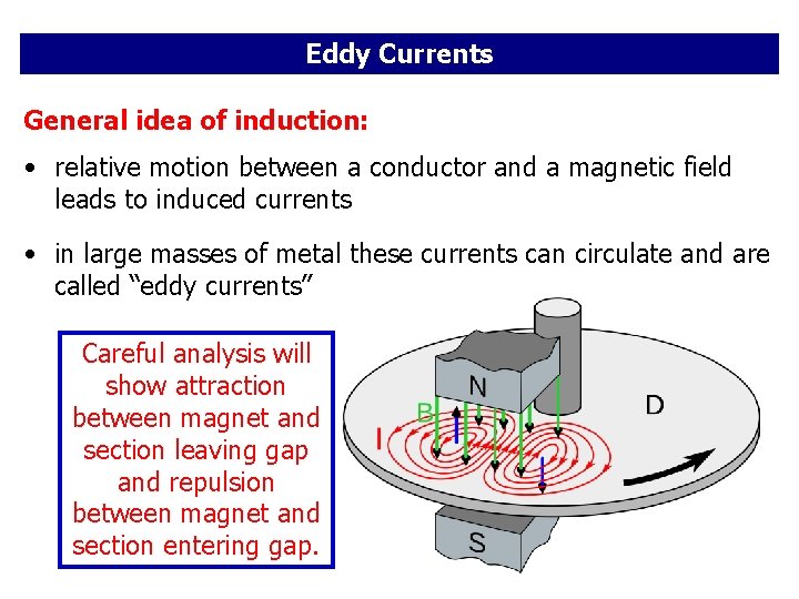 Eddy Currents General idea of induction: • relative motion between a conductor and a Eddy Currents General idea of induction: • relative motion between a conductor and a