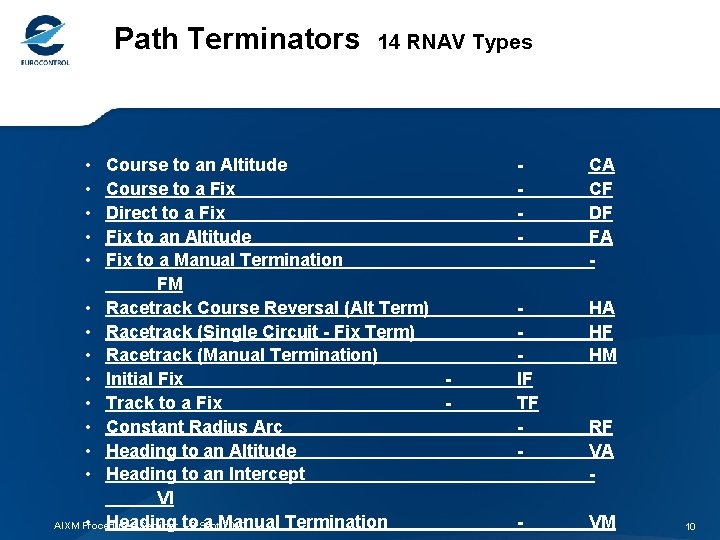 Path Terminators • • • 14 RNAV Types Course to an Altitude Course to