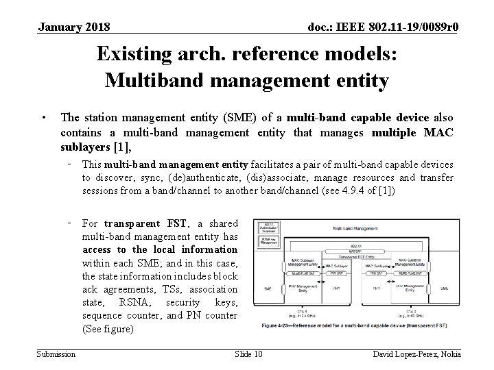 January 2018 doc. : IEEE 802. 11 -19/0089 r 0 Existing arch. reference models: