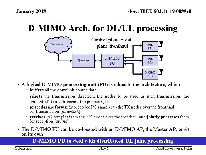 January 2018 doc. : IEEE 802. 11 -19/0089 r 0 D-MIMO Arch. for DL/UL