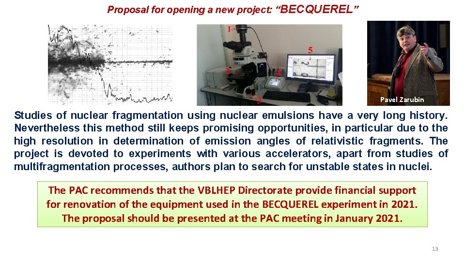 Proposal for opening a new project: “BECQUEREL” Pavel Zarubin Studies of nuclear fragmentation using