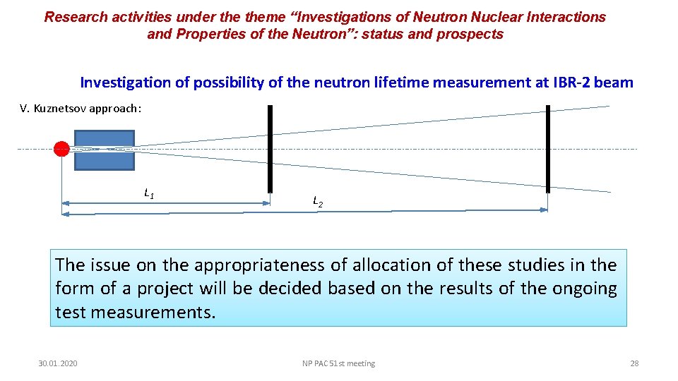 Research activities under theme “Investigations of Neutron Nuclear Interactions and Properties of the Neutron”: