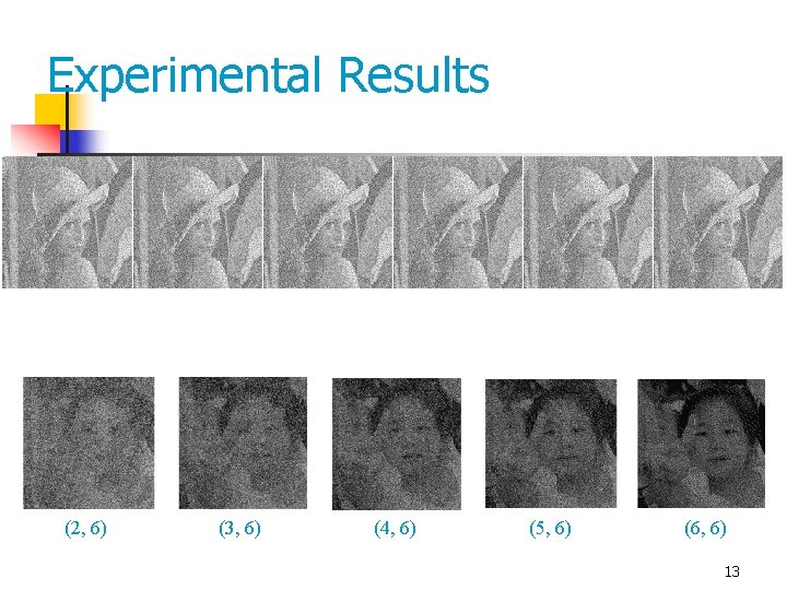 Experimental Results (2, 6) (3, 6) (4, 6) (5, 6) (6, 6) 13 