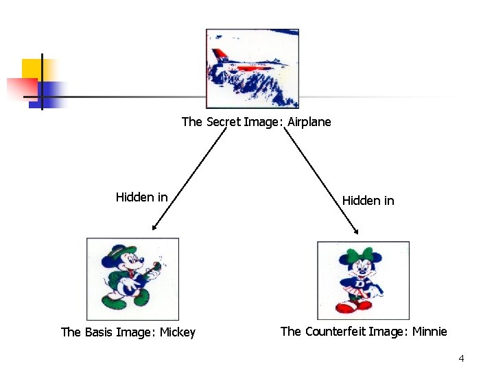The Secret Image: Airplane Hidden in The Basis Image: Mickey Hidden in The Counterfeit