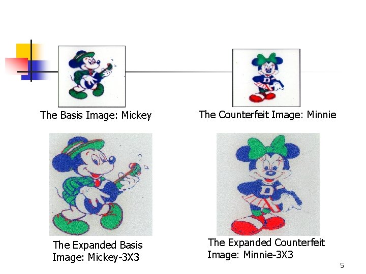 The Basis Image: Mickey The Counterfeit Image: Minnie The Expanded Basis Image: Mickey-3 X
