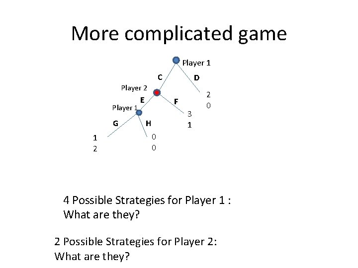 More complicated game Player 1 C D Player 2 Player 1 G 1 2