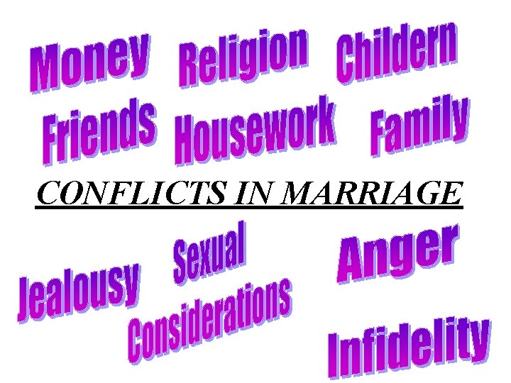 CONFLICTS IN MARRIAGE 