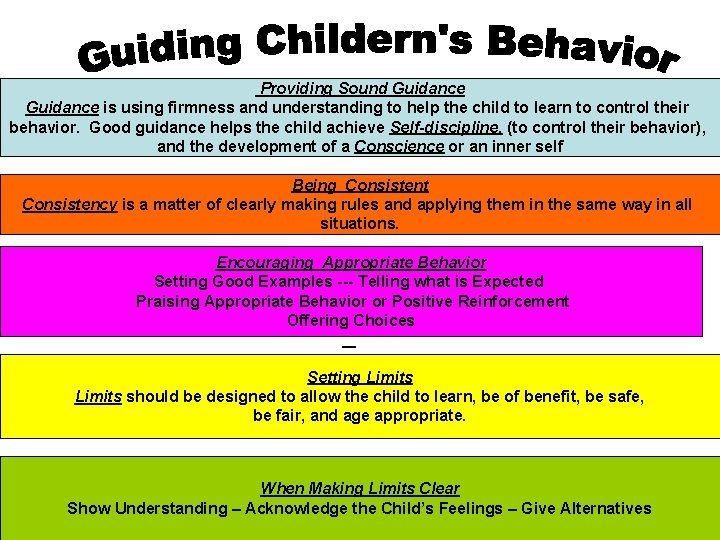 Providing Sound Guidance is using firmness and understanding to help the child to learn