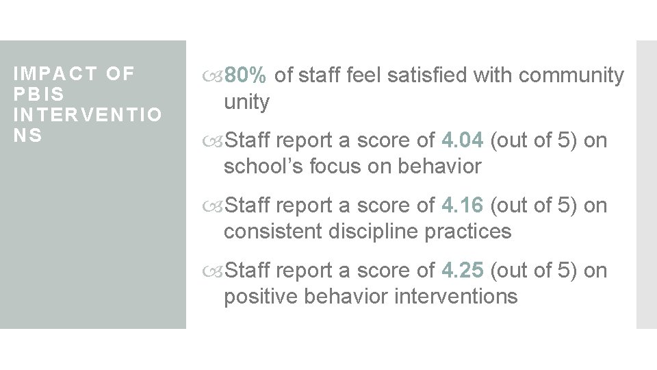IMPACT OF PBIS INTERVENTIO NS 80% of staff feel satisfied with community Staff report