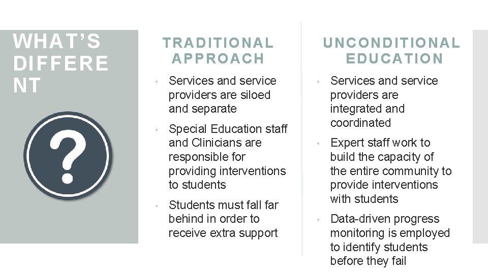 WHAT’S DIFFERE NT UNCONDITIONAL EDUCATION TRADITIONAL APPROACH • Services and service providers are siloed