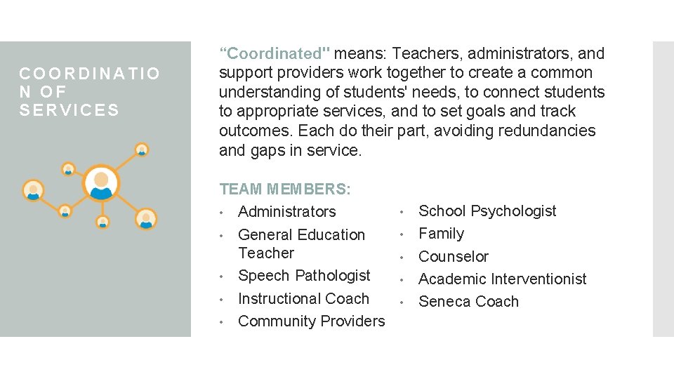 COORDINATIO N OF SERVICES “Coordinated" means: Teachers, administrators, and support providers work together to