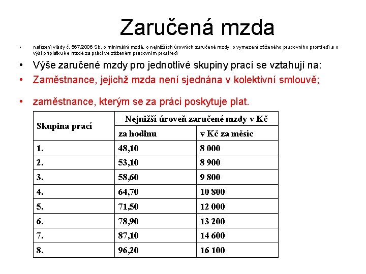 Zaručená mzda • nařízení vlády č. 567/2006 Sb. o minimální mzdě, o nejnižších úrovních