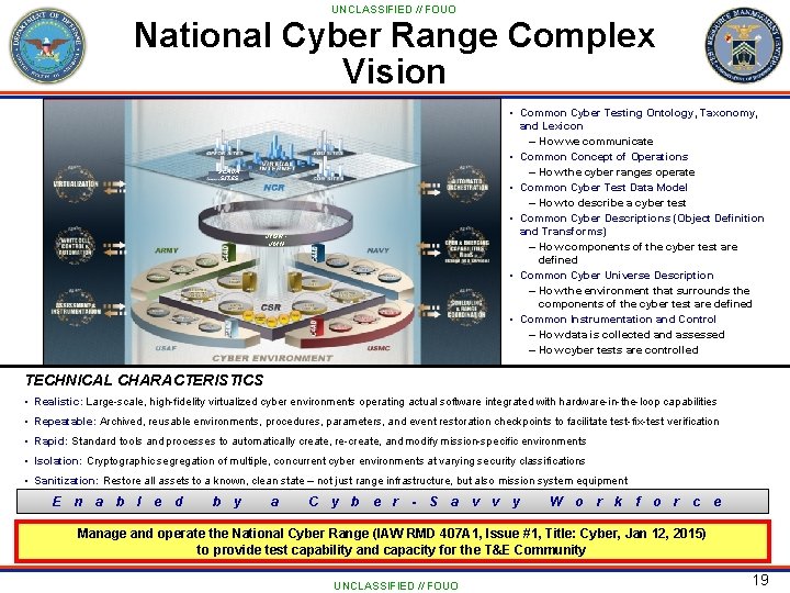 UNCLASSIFIED // FOUO National Cyber Range Complex Vision • Common Cyber Testing Ontology, Taxonomy,