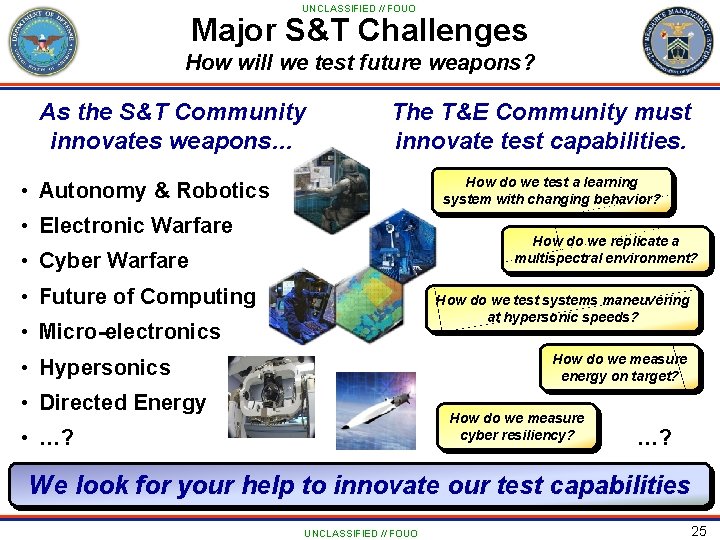 UNCLASSIFIED // FOUO Major S&T Challenges How will we test future weapons? As the
