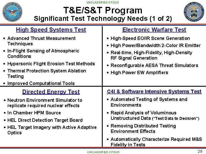 UNCLASSIFIED // FOUO T&E/S&T Program Significant Test Technology Needs (1 of 2) High Speed