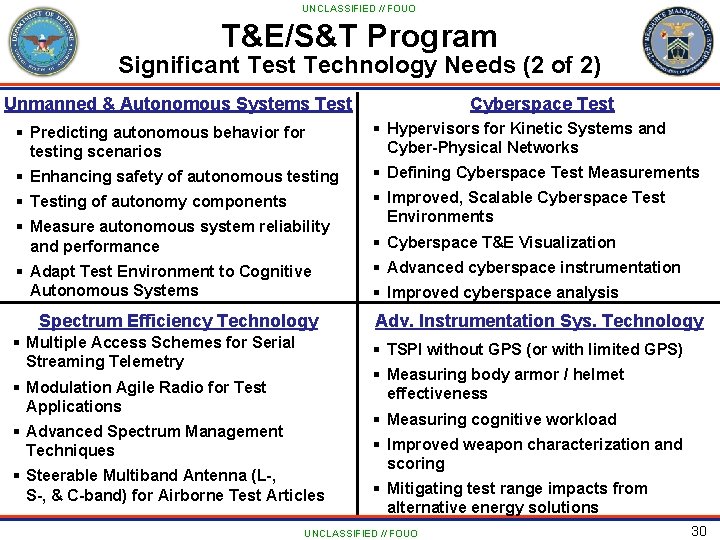 UNCLASSIFIED // FOUO T&E/S&T Program Significant Test Technology Needs (2 of 2) Unmanned &