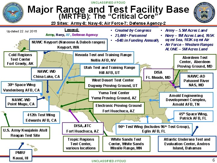 UNCLASSIFIED // FOUO Major Range and Test Facility Base (MRTFB): The “Critical Core” 23