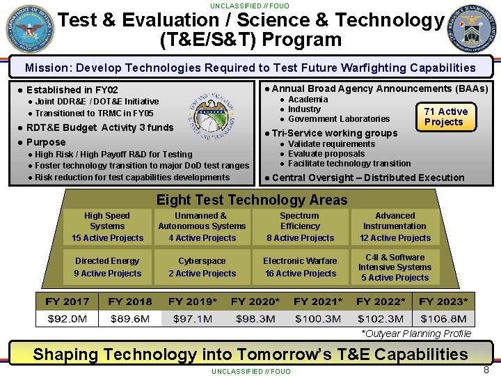 UNCLASSIFIED // FOUO Test & Evaluation / Science & Technology (T&E/S&T) Program Mission: Develop