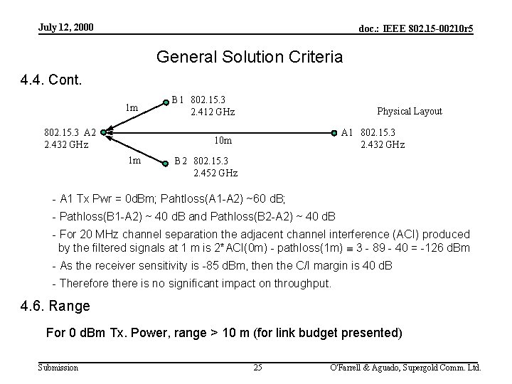 July 12, 2000 doc. : IEEE 802. 15 -00210 r 5 General Solution Criteria