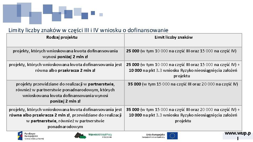 Limity liczby znaków w części III i IV wniosku o dofinansowanie Rodzaj projektu projekty, Limity liczby znaków w części III i IV wniosku o dofinansowanie Rodzaj projektu projekty,